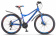 Велосипед 26" STELS Navigator-510 MD